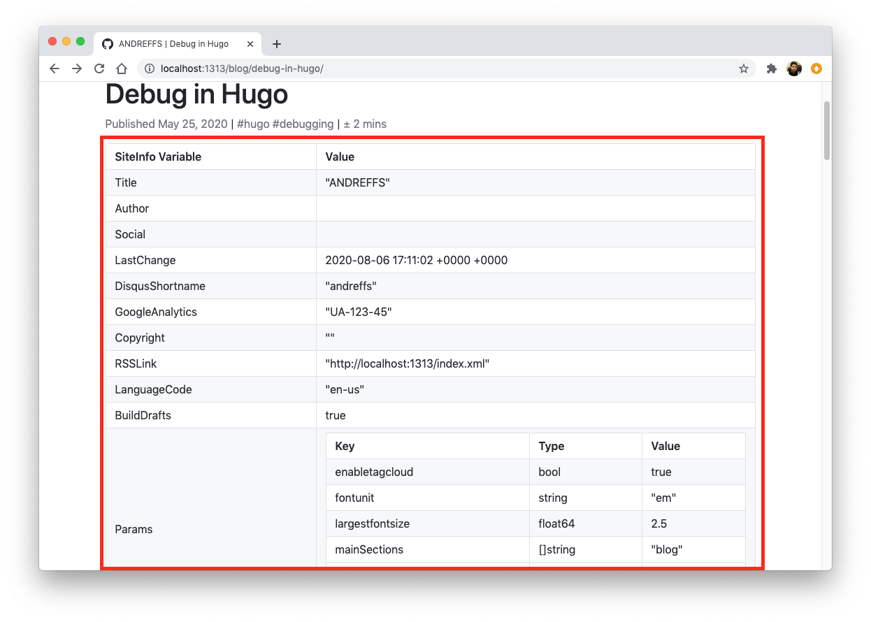 Opt3: hugo debugprint theme