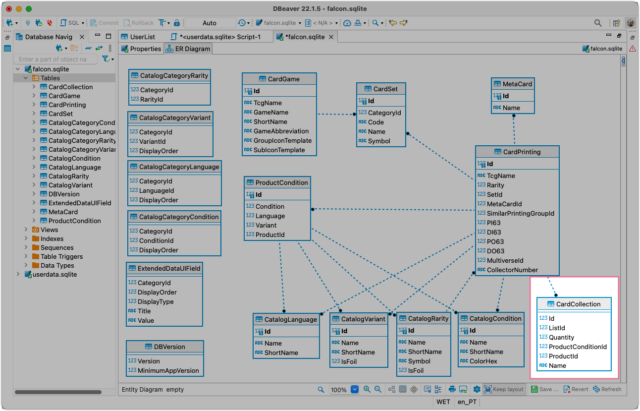 images/dbeaver-falcon-sqlite-er-diagram-updated.png