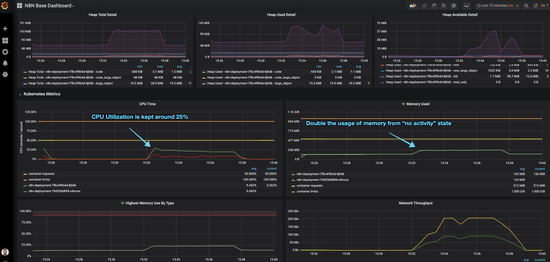 images/grafana-execution-process-main.png