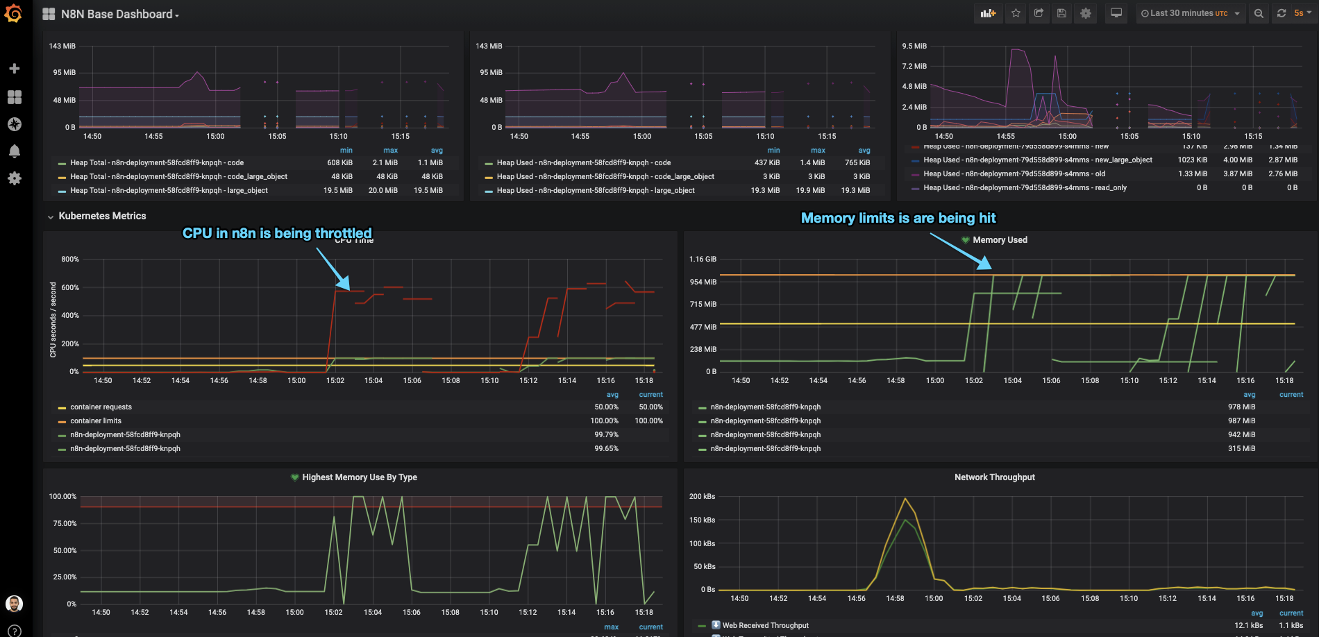 images/grafana-execution-process-own.png
