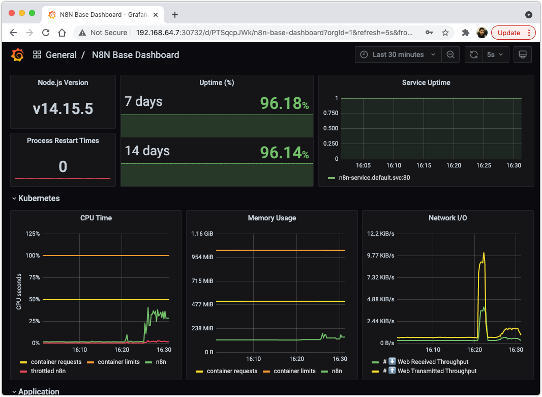 images/grafana-final-dashboard.png